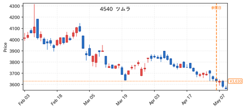 ba461bed10d8.png