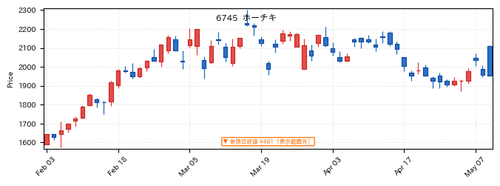 036ca4db7367.png