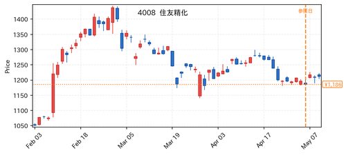 4006f7be9ae6.png