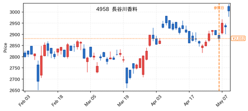 da2c31fdd072.png