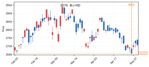 ede80ed91571.png