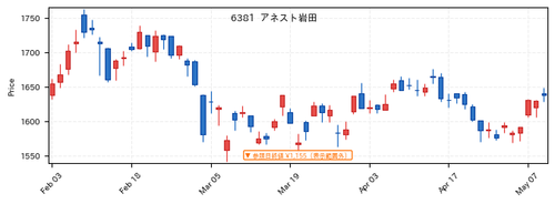 4b0adf586492.png