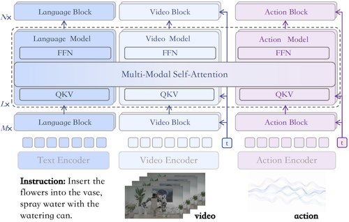 framework.png