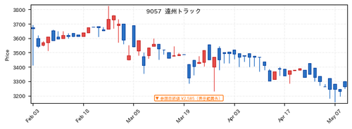 13b138e97d49.png