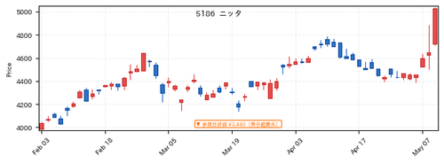 51b9c50cc037.png