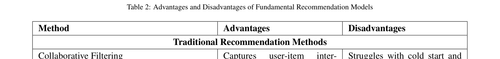 table 02.png