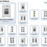 Dry cabinet