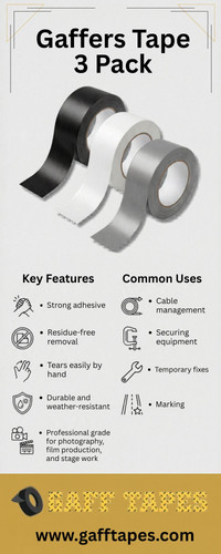 Gaffers Tape 3 Pack.jpg