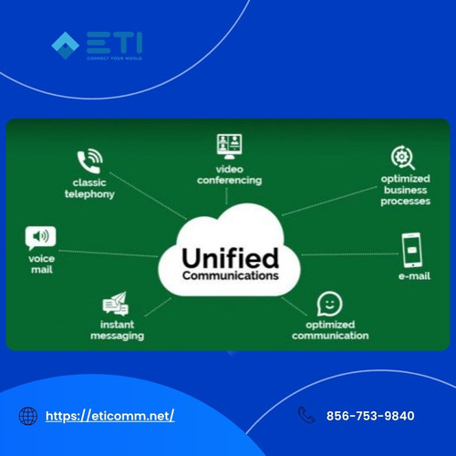Unified Communications Solutions.jpg