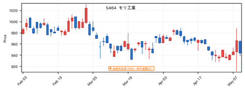 c992939b1636.png