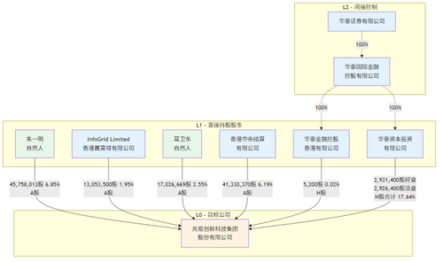 diagram.png