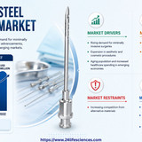 httpswww.24lifesciences.com 2026 05 11T145508.903