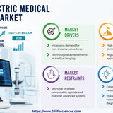 httpswww.24lifesciences.com 2026 05 11T010247.941