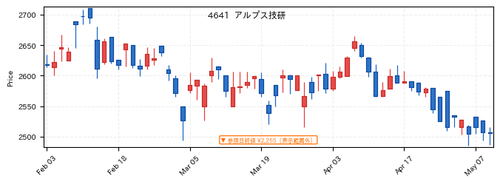 b20a00999268.png