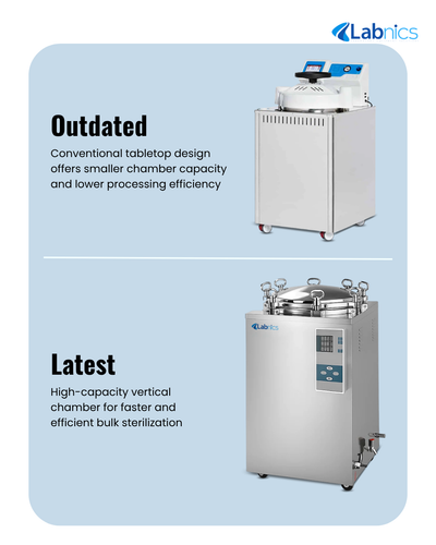 Vertical Autoclave NVA 102 Autoclave(2).png