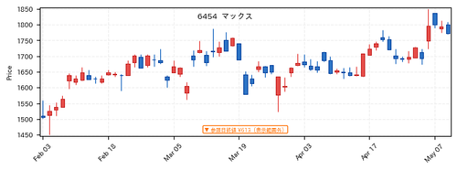 f6e81aa56018.png