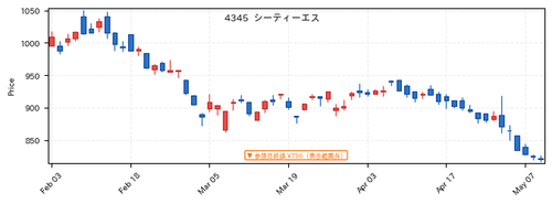 87fc1851afbb.png