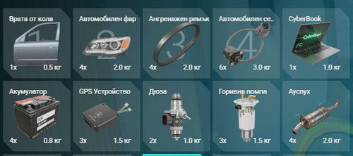 FiveM GTAProcess Wwspp3OXde.png