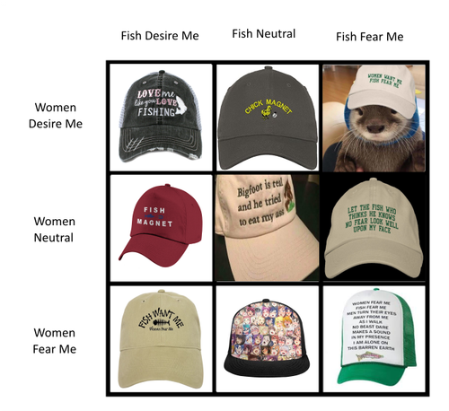 fishchart.png