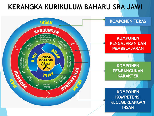 KERANGKA FULL.jpg