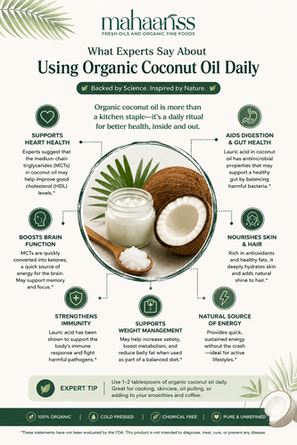 What Experts Say About Using Organic Coconut Oil Daily.png