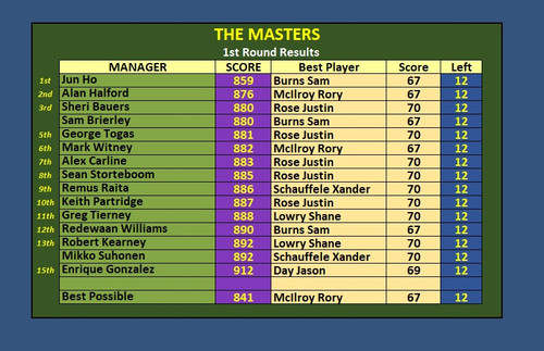 Masters D1.jpg