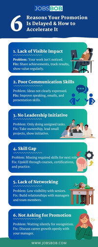 6 Reasons Your Promotion Is Delayed & How to Accelerate It.jpg