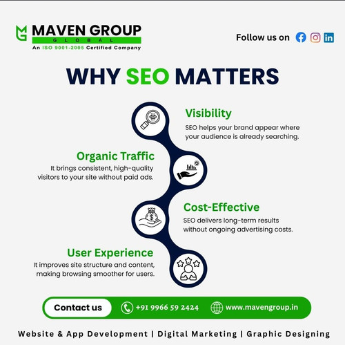 Why SEO Matters?.jpg