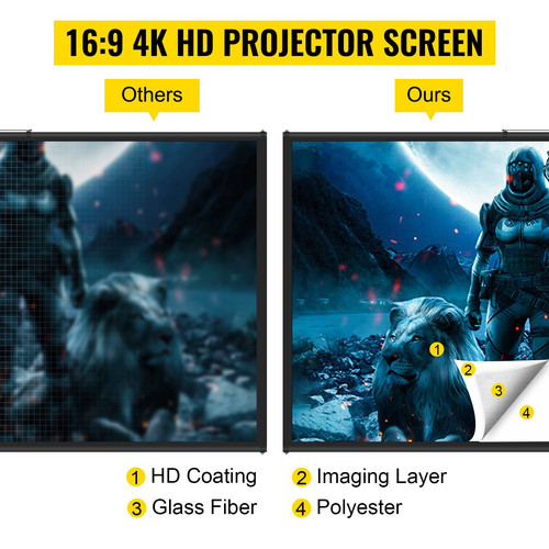 us%2FTYPMDZCY80169V6FXV0%2Foriginal img v5%2Fprojector screen m100 2.jpg