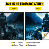 us%2FTYPMDZCY80169V6FXV0%2Foriginal img v5%2Fprojector screen m100 2