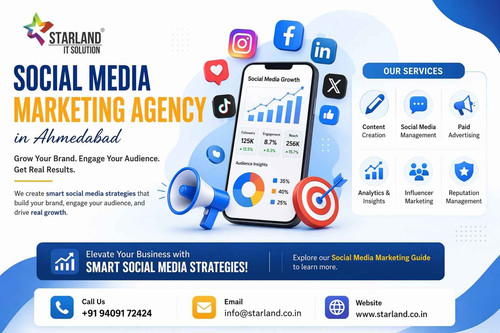 Best Social Media Marketing Agency in Ahmedabad Starland IT Solutions.jpg