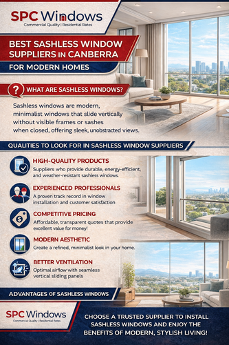 Best Sashless Window Suppliers in Canberra for Modern Homes.png