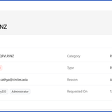 Editing of Refund Requests