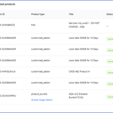 New Group Package Purchase