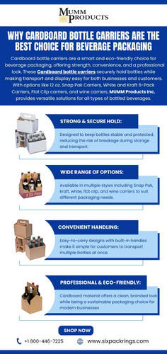 Why Cardboard Bottle Carriers Are the Best Choice for Beverage Packaging.jpg