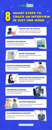 8 Smart Steps to Crack an Interview in just One Week.jpg