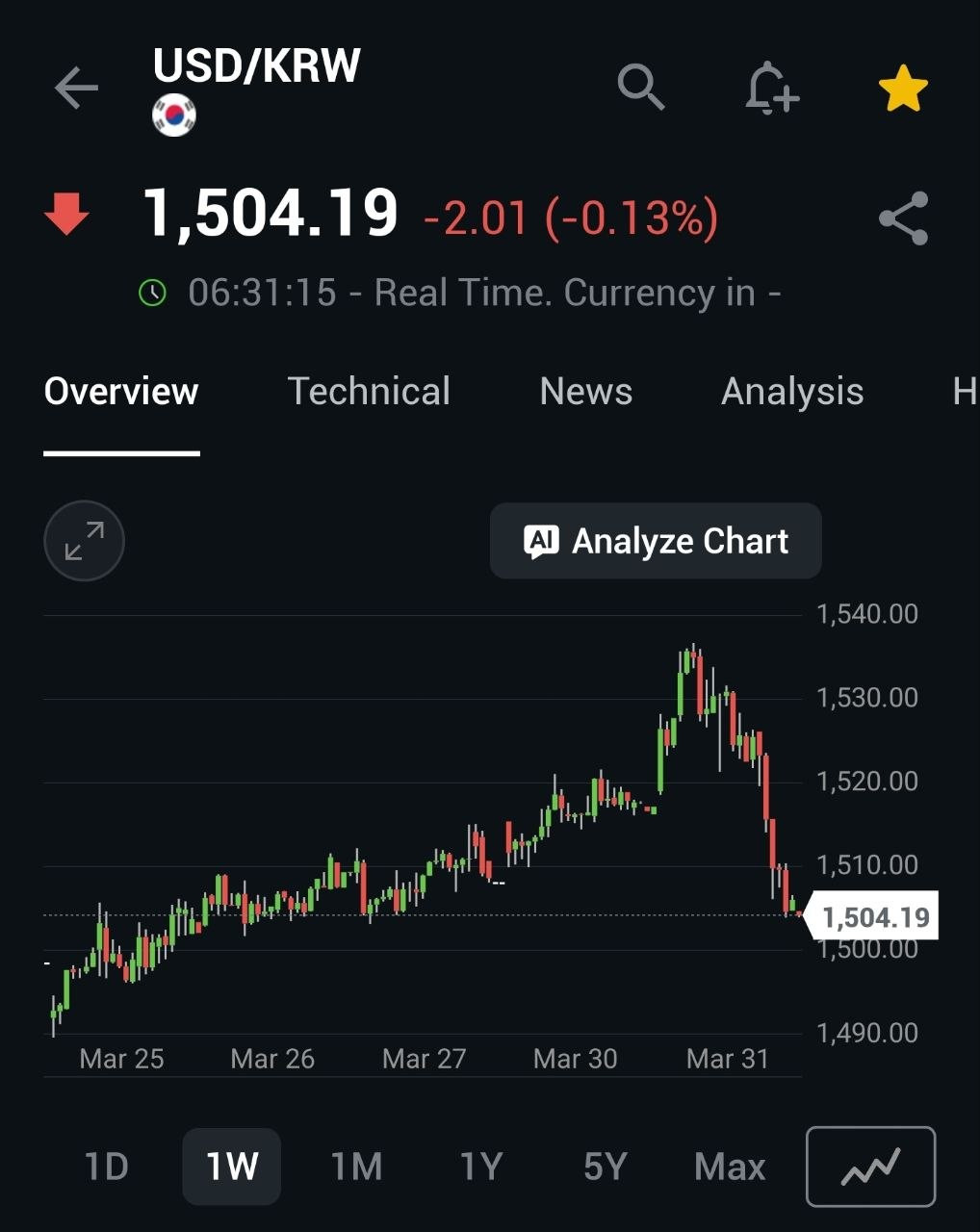 https://n.news.naver.com/mnews/article/082/0001373