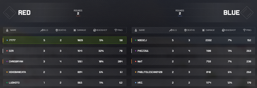 FiveM GTAProcess RzZT8mVp1w.png