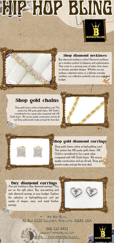 Buy Your Perfect Diamond Iced Out Chains.jpg