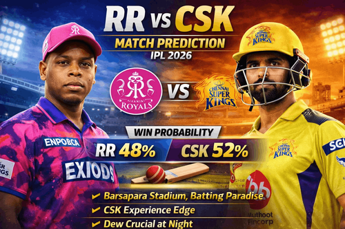 rr vs csk match prediction today ipl 2026 (1).png