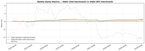 equity curve.png