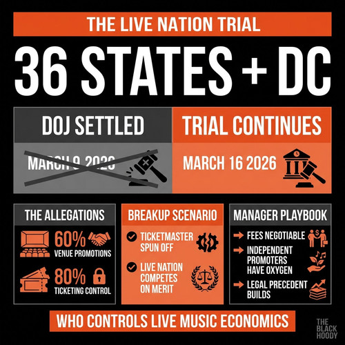 biggie live nation trial c3c30d22 b121 486b 9d0f 7e9e58724332.jpg