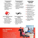 Infrared inspections for improved safety and facility performance