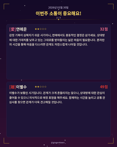 A saju 1971 07 p2 20260330 mix.png
