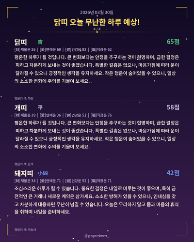 B zodiac p4 0 20260330 mix.png