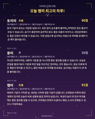 B zodiac p2 0 20260330 mix.png