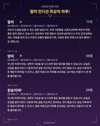 B zodiac p3 0 20260330 mix.png
