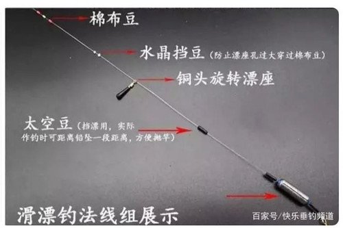 滑漂线组1.jpg