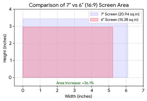 graph.png