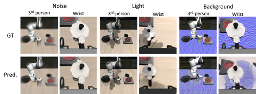 cosmos pred.png